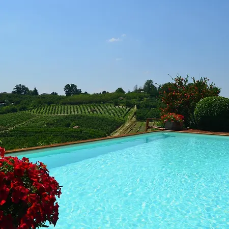 Ca' Borghino Alba (Piedmont)